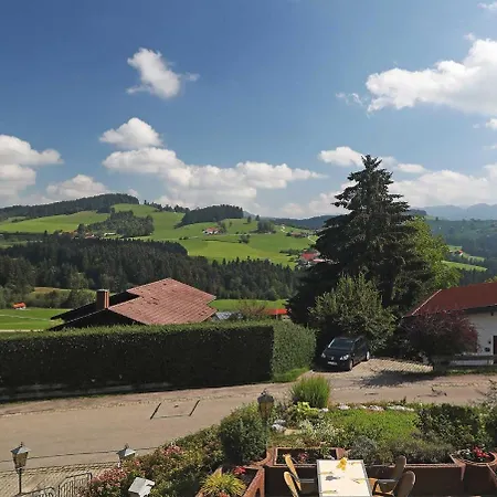 Allgau Oberreute